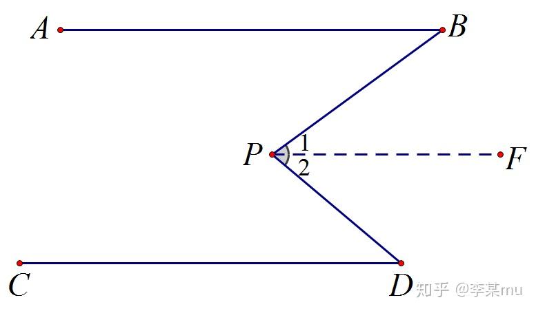 全等三角形的猪蹄模型是什么? 