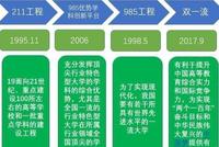 广东海洋大学是一本还是二本_广东海洋大学一本_广东海洋一本吗