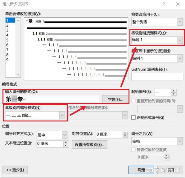 论文中图片编号规则图片