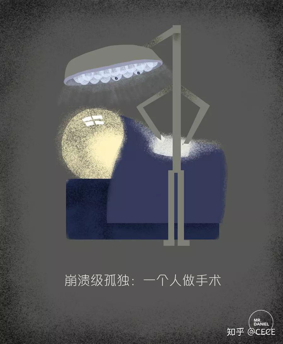 在这个排行里孤独的最高境界就是一个人去做手术