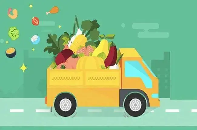 22物流工业工程与管理复试考点后疫情时代的冷链物流