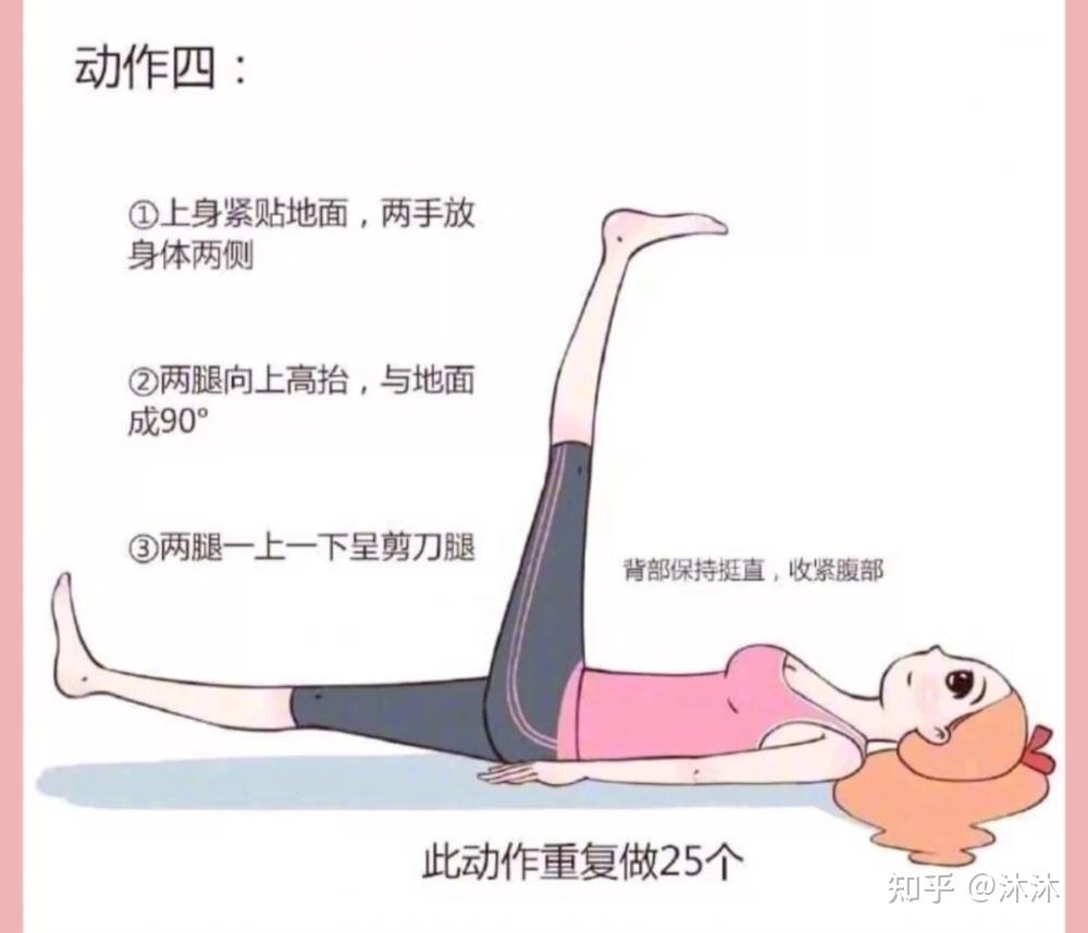 瘦肚子最快的方法