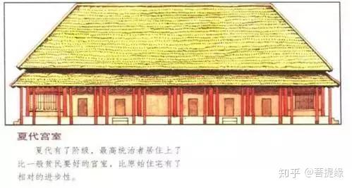 70张图看懂中国五千年建筑史(附梁思成手稿) - 知乎
