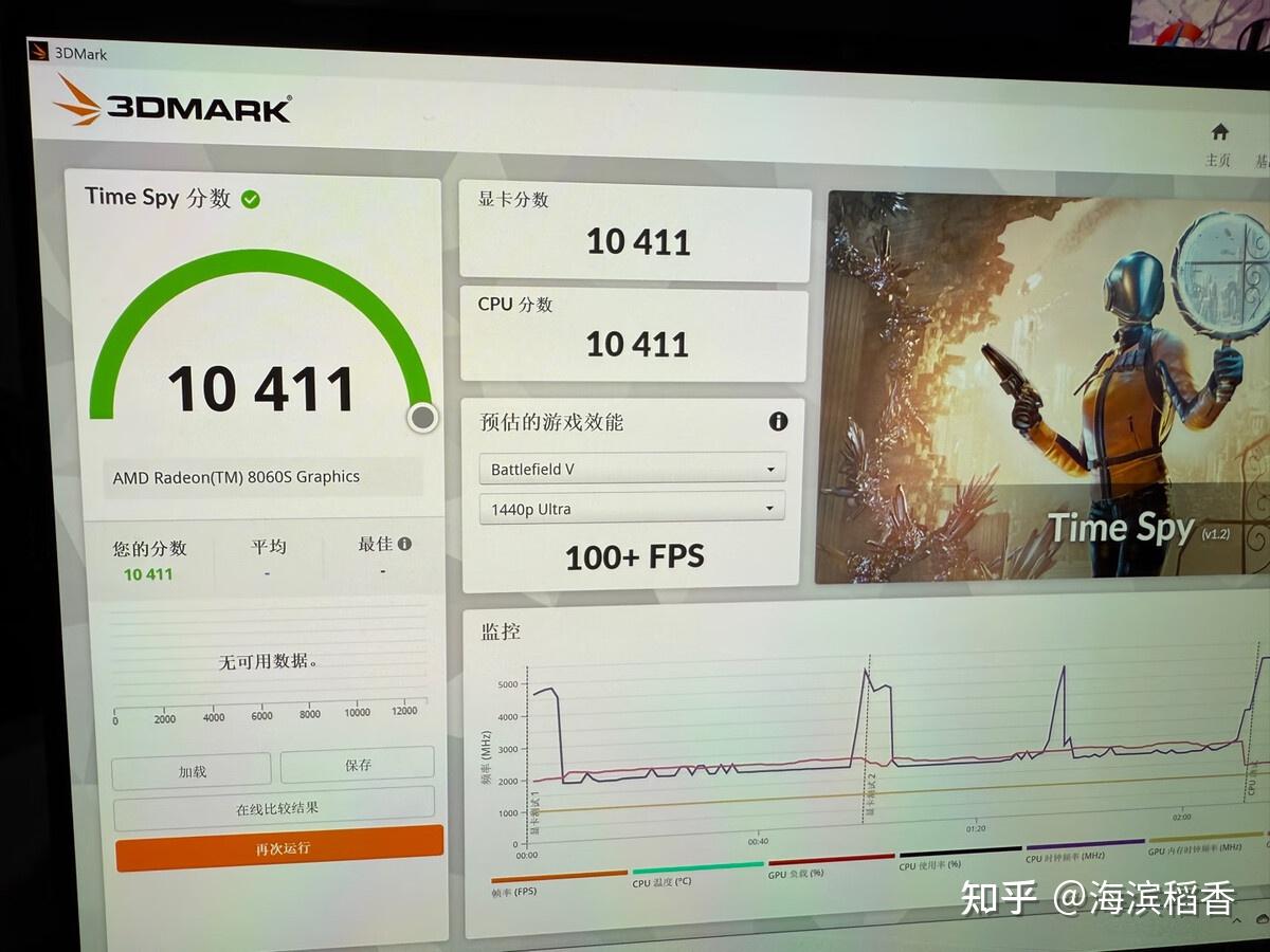 啥时候降价？AMD AI MAX+ 395有多强，盘点下搭载它的电脑！ - 知乎