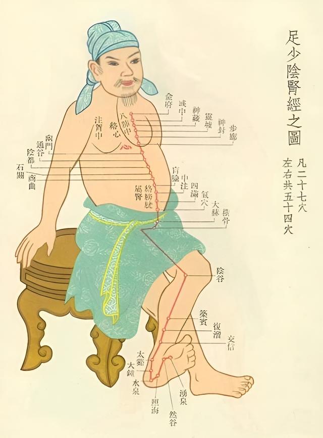 精气神是什么意思?了解其三种状态,掌握生命的奥秘! - 知乎