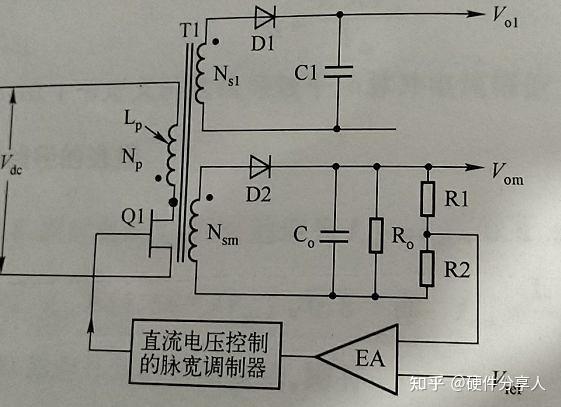【电源篇】反激式开关电源 - 知乎