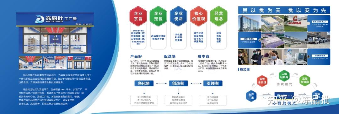 食品线上批发