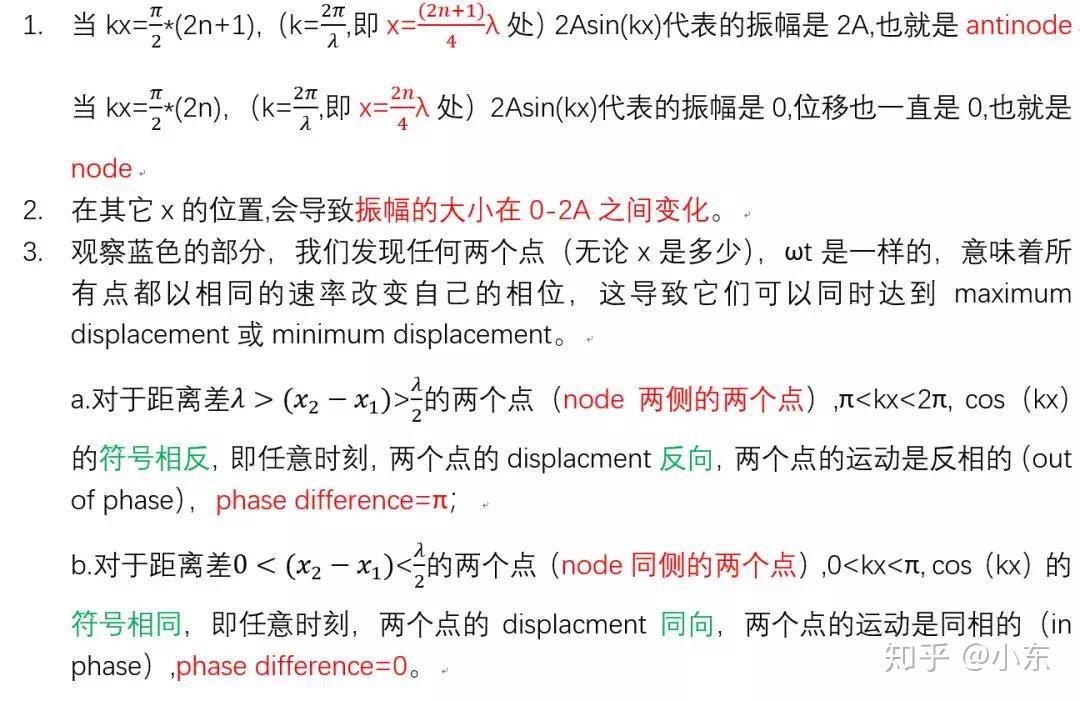 A-level物理:相位和相位差的数学解释及物理应用 - 知乎