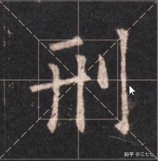 利刀偏旁的写法 - 知乎