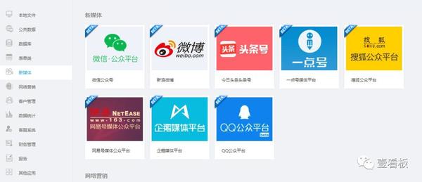 Tob企业市场运营到底该怎么做营销推广 知乎
