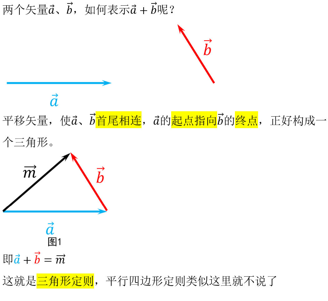高中物理-矢量加减运算 - 知乎