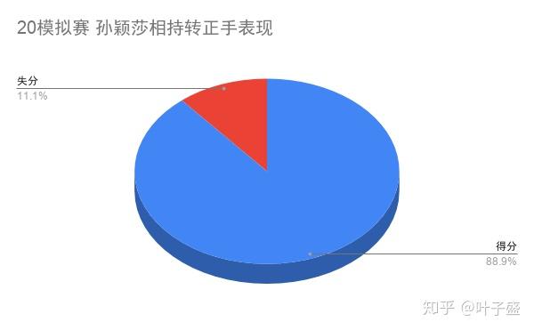 大家怎么评价奥运会 v2-f73455fb3afe4afdd2f2ae198628abb4_r.jpg