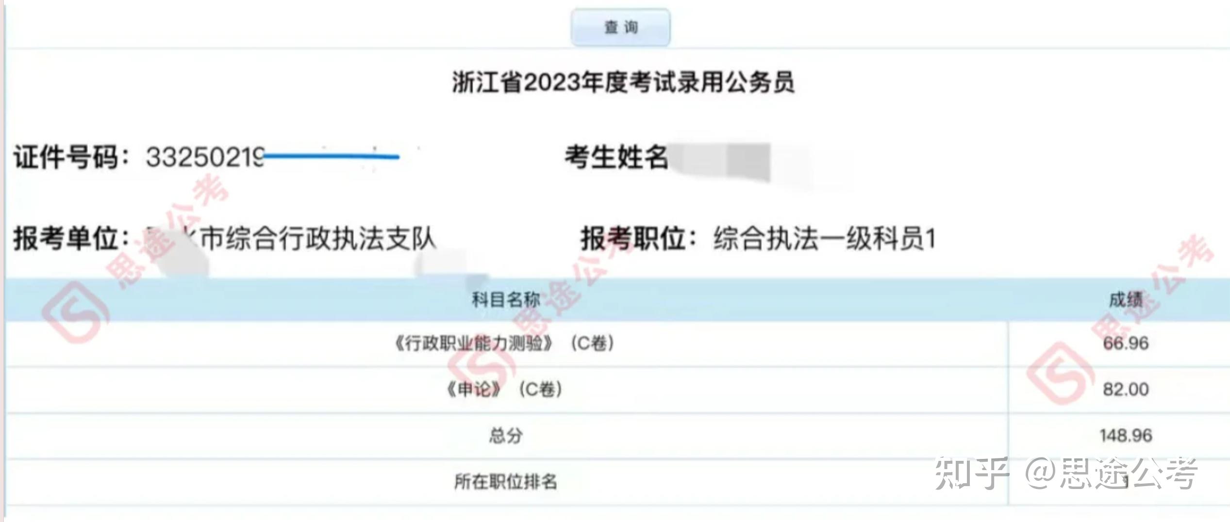 最新丨2023浙江省考各个岗位进面分数大盘点 - 知乎