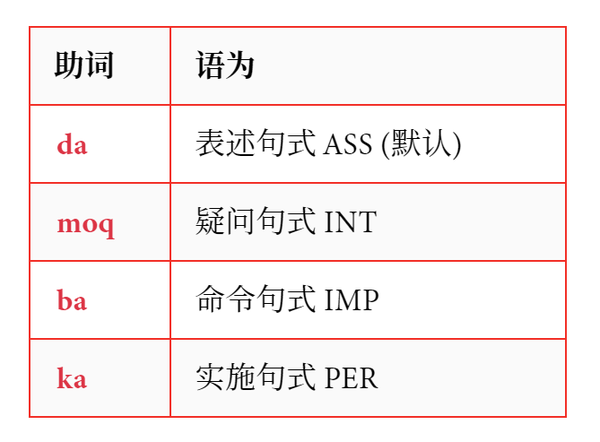 句法 功能词 Toaq 一种声调逻辑语言 知乎