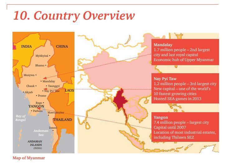 元末缅甸人口_缅甸人口分布地图