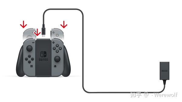 Nintendo Switch 有哪些配件 全面介绍switch 配件使用总结及推荐 知乎