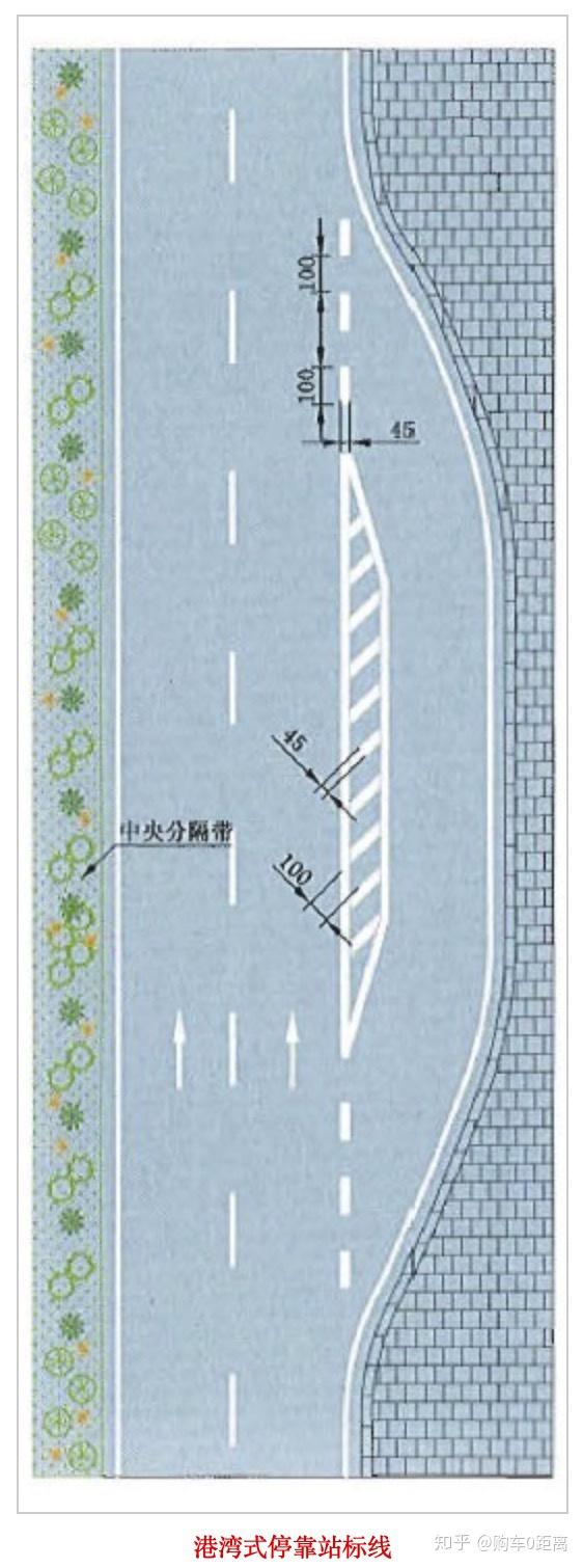 开车双黄实线、虚实线、单 实线等——所有道路指示线 - 知乎