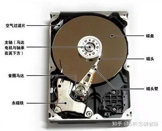 v2-f74cd1feb4c6a2ff3fe03ec535b7c7e8_r.jpg