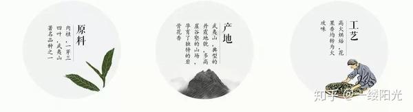 史上最全最清晰的武夷岩茶品种录，代号105、204、305是什么？ - 知乎