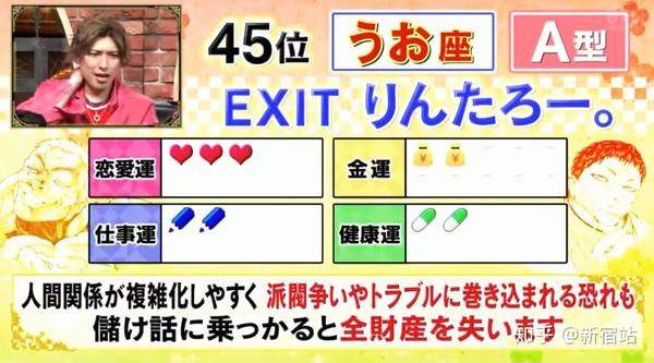 日本公布了年最强运势排行榜 倒数第一是天秤座a型血 知乎