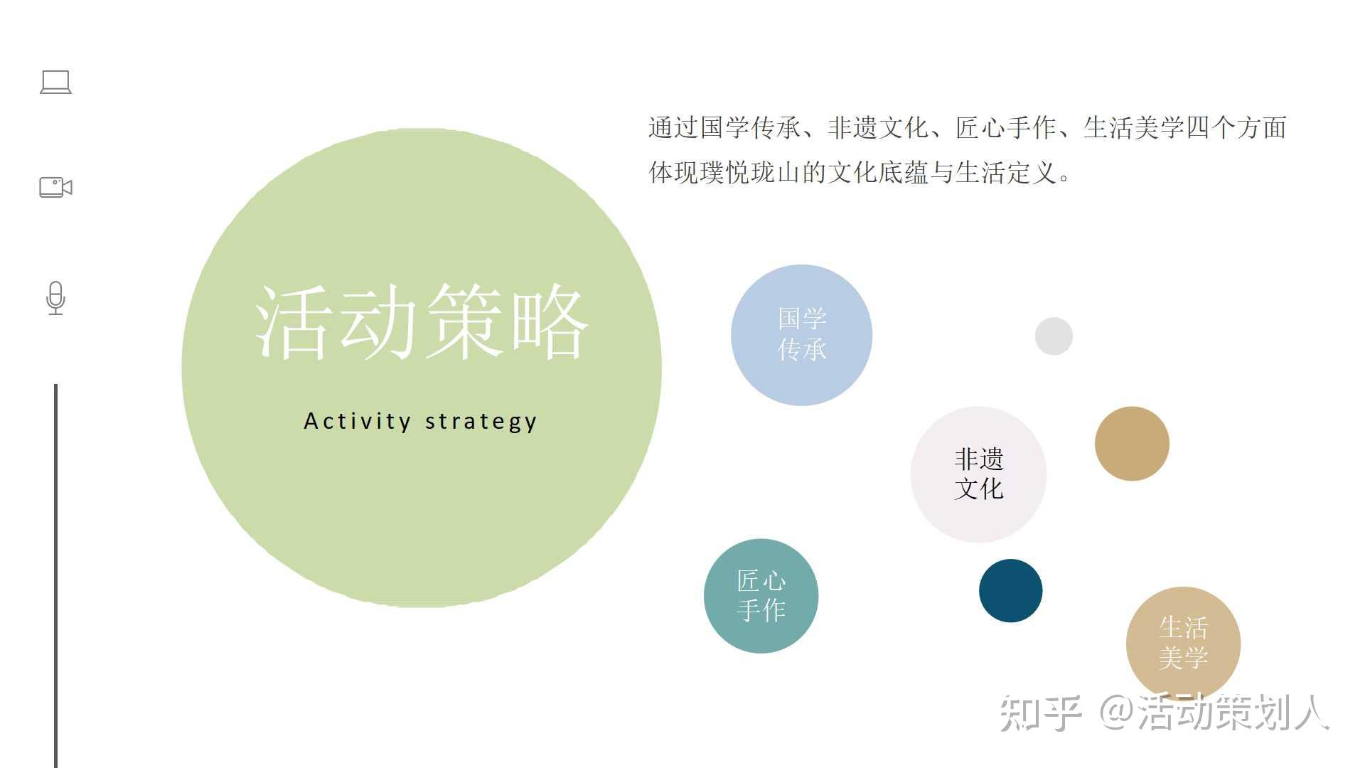 活动2021房地产圈层活动策划方案