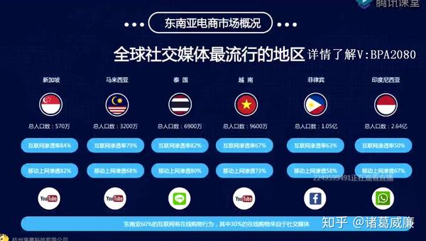 lazada非官方代营运所推荐_chan_(lazada代营运)（金融机构座谈会召开）