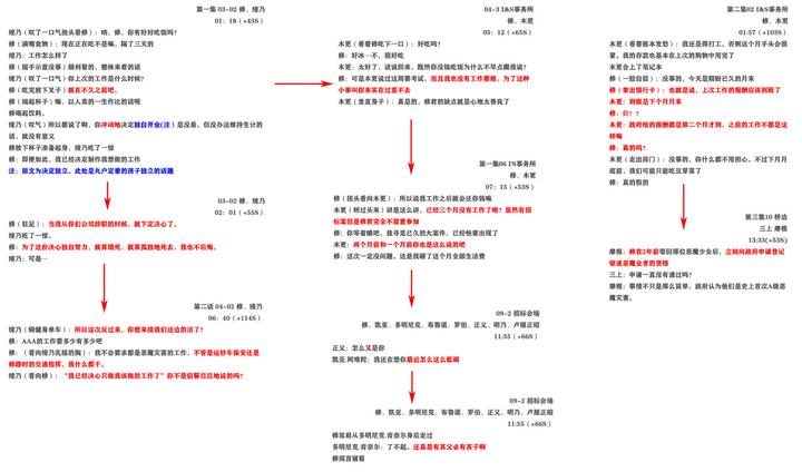 v2-f764afcc4ba9a347de6daa505cb439ab_720w