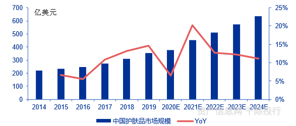 凯里品尚化妆学校_化妆品 健康_cos化妆吧白菜又质量好的妆品