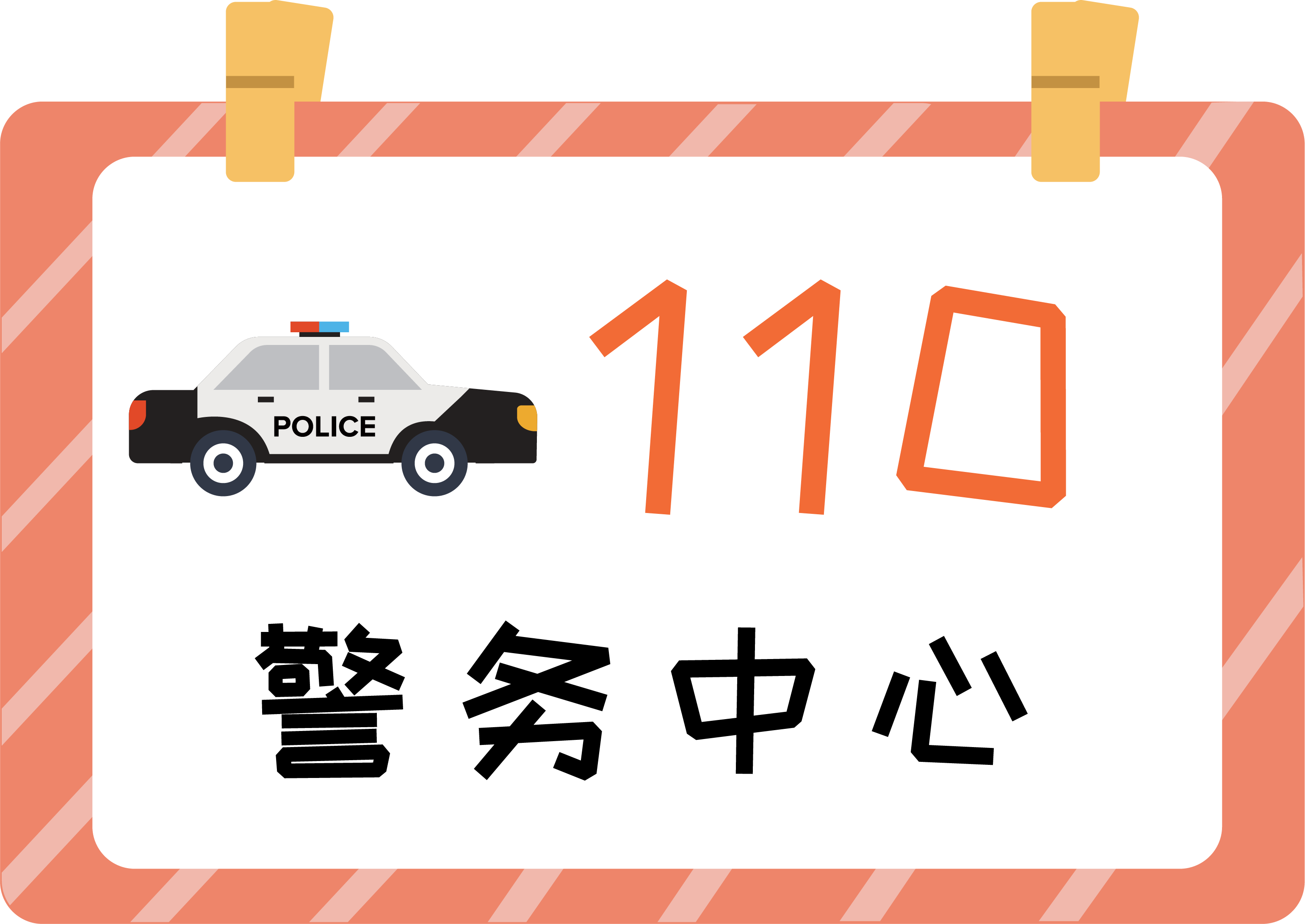 110卡通图片报警图片