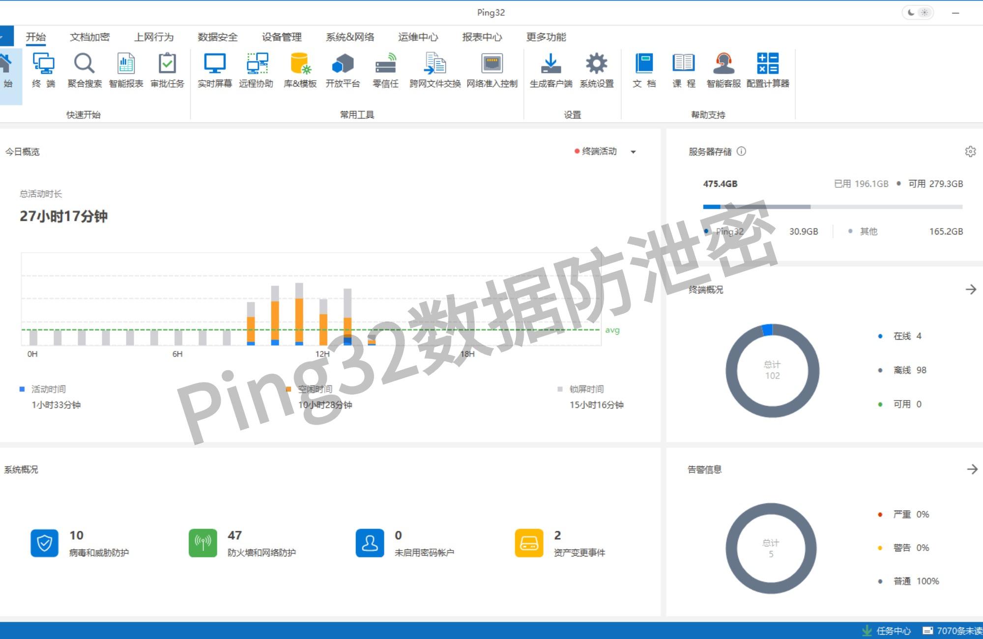 源代码防泄密排行榜出炉!2025年必用9个源代码防泄密软件对比分析 - 知乎