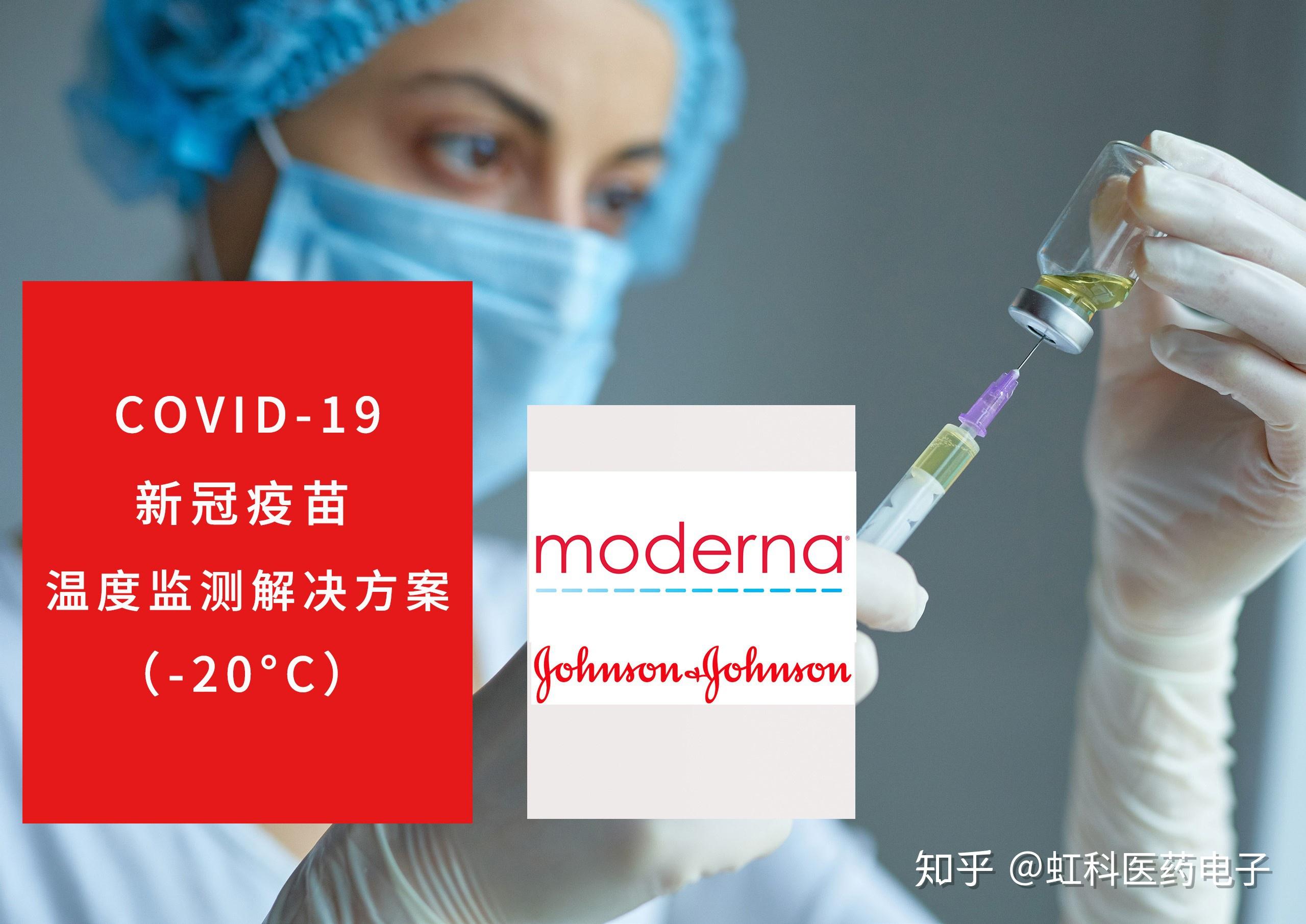 新冠疫苗研发的2020年12月最新进展及存储条件