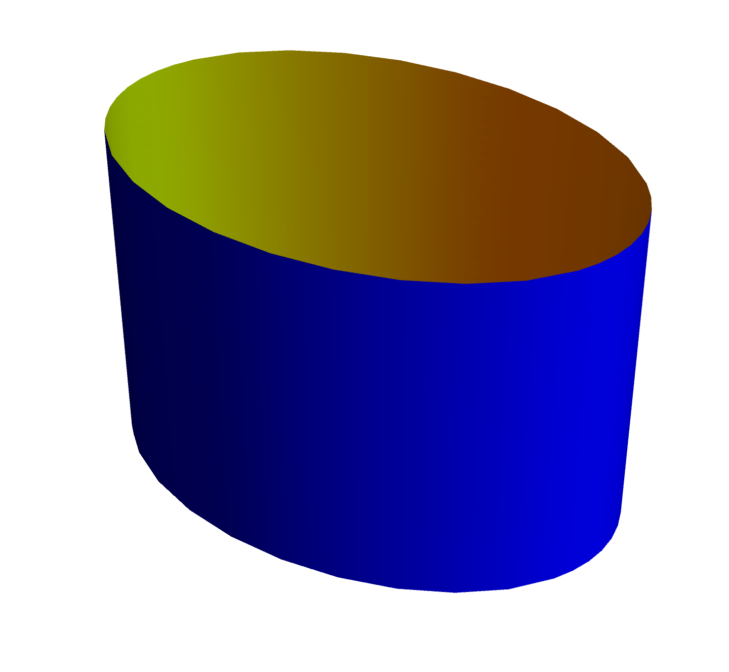 用mathmatica绘制椭圆柱面