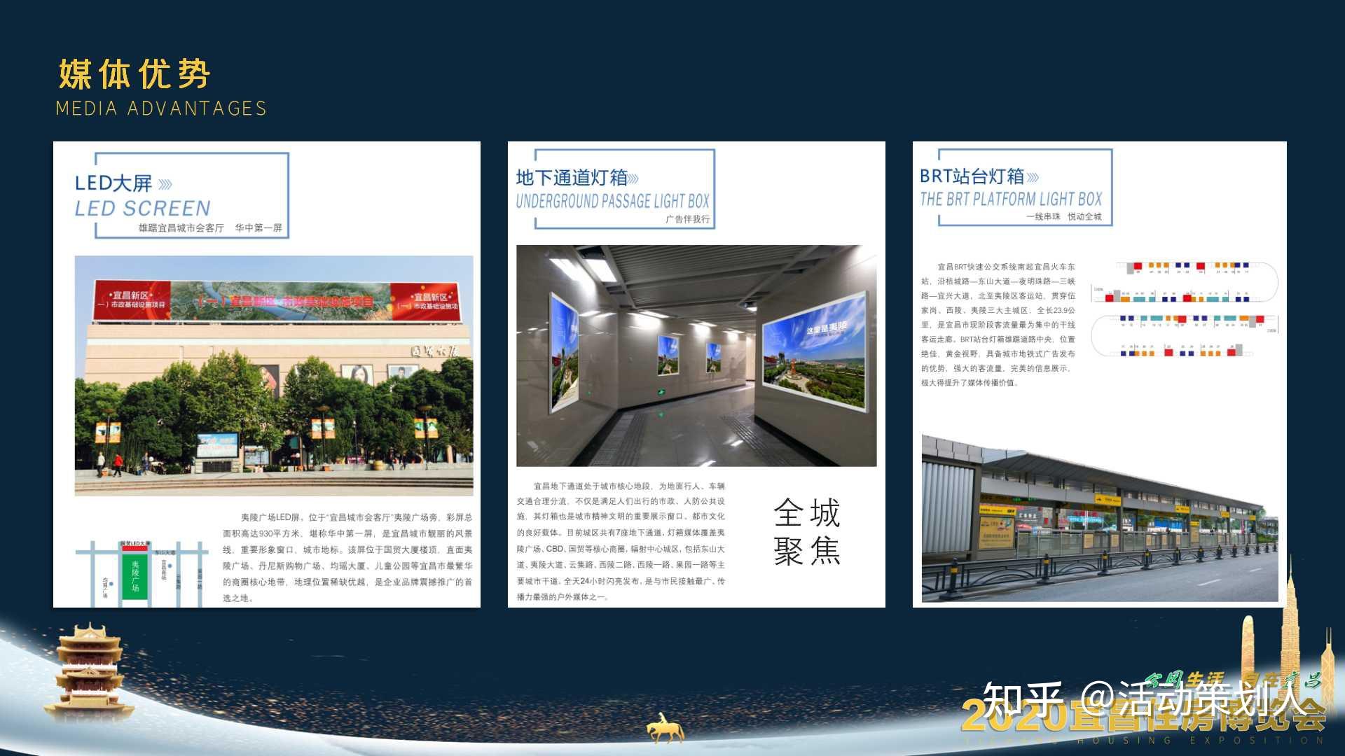 活动2020城市住房博览会活动策划方案