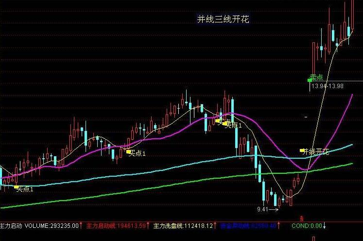 什么叫做三线合一 v2-f77a49dbfb6042dea549a9bc6376d73a_1440w.jpg?source=172ae18b