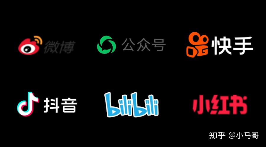 社媒平台监测工具盘点(涵盖微信公众号、微博、抖音、快手、小红书、b站等第三方数据分析工具) - 知乎