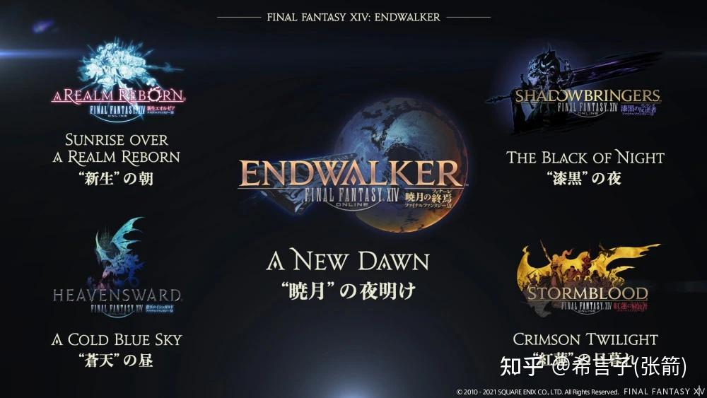 mathofwar1战争之数1设计讨论253希言子张箭发起主持20220317