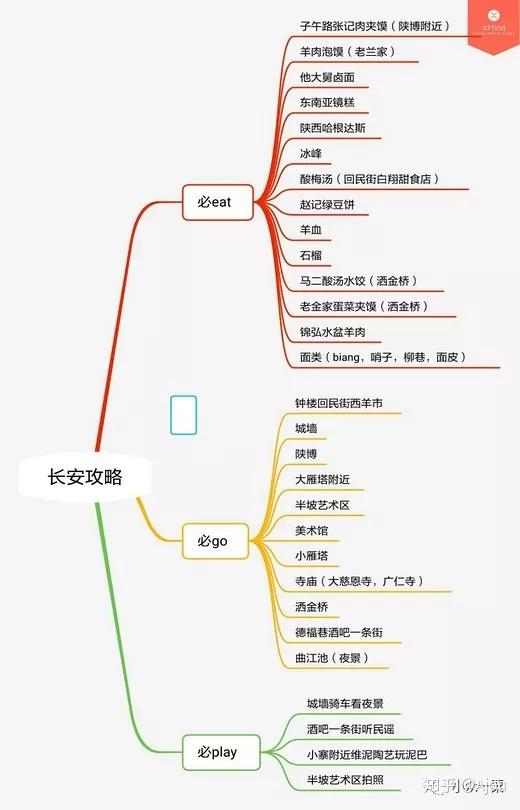 赵场街道人口_人口普查(3)