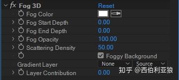 After Effects 2020 内置效果--3D Channel - 知乎