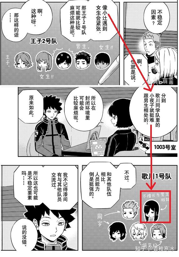 境界触发者6话漫画解析 知乎