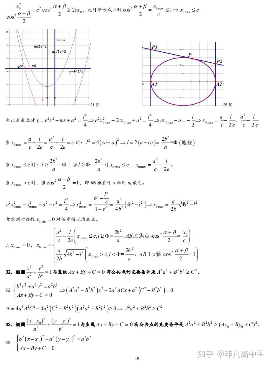 高中数学，椭圆公式定理性质汇总95条，椭圆的知识都在这了 知乎