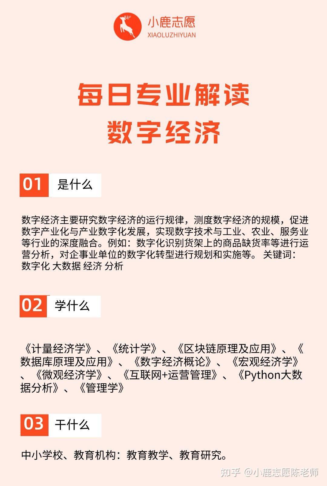 距离高考仅剩85天67今日专业解读数字经济今日院校解读苏州大学67