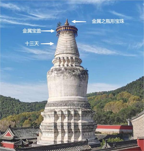随梁思成先生读懂中国古建筑（山西篇） - 知乎