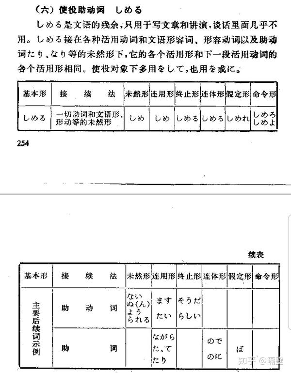 反映せしめる是什么意思 め啥意思 Ixieme网