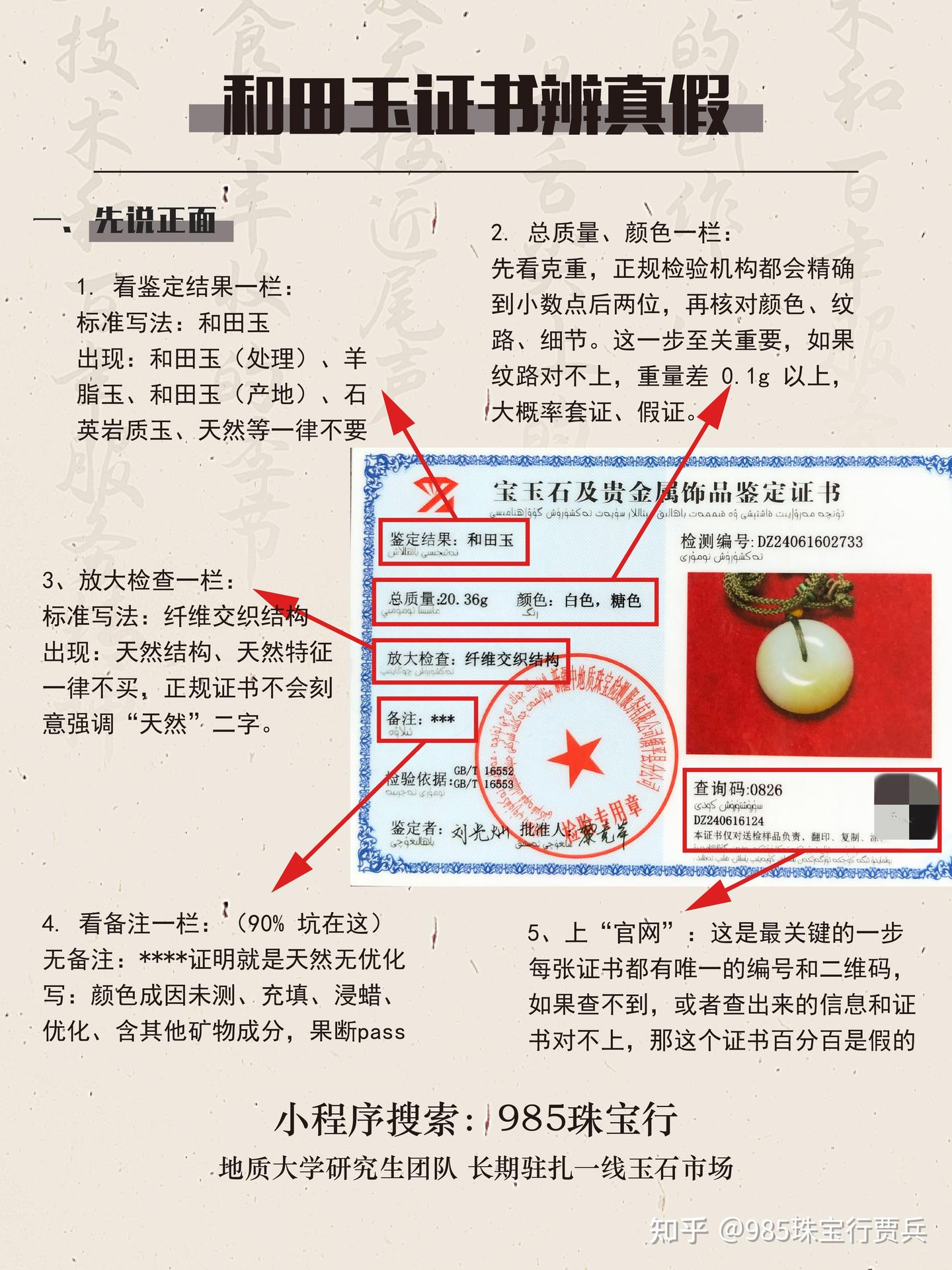 和田玉证书怎辨真假小白完整版｜你买的和田玉可能是假的！ - 知乎