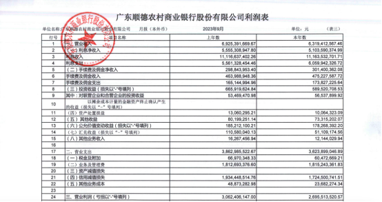 顺德农业银行流水 zhuanlan.zhihu.com