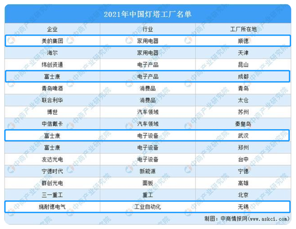 智能仓储整体解决方案_智能仓储解决方案企业_仓储智能化解决方案