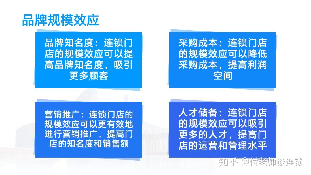 万店连锁:连锁门店单店盈利系统解决方案 - 知乎