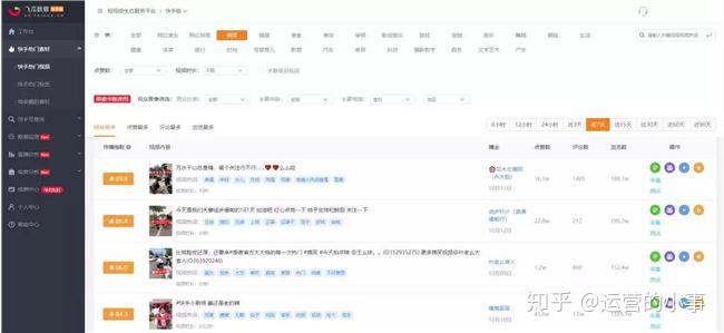 粉丝怎么做出来的视频 v2-f7a64b0431726aa35e11f6936c43bda8_r.jpg