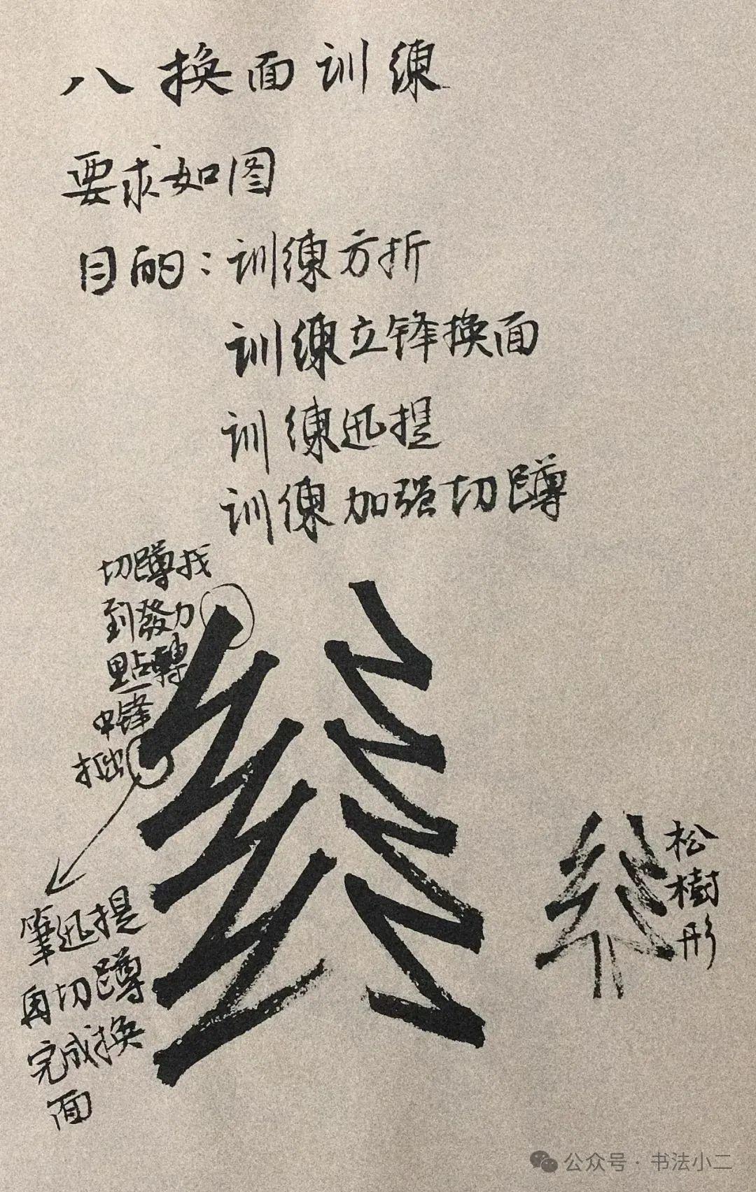 书法入门,九大控笔训练,小白必看! - 知乎