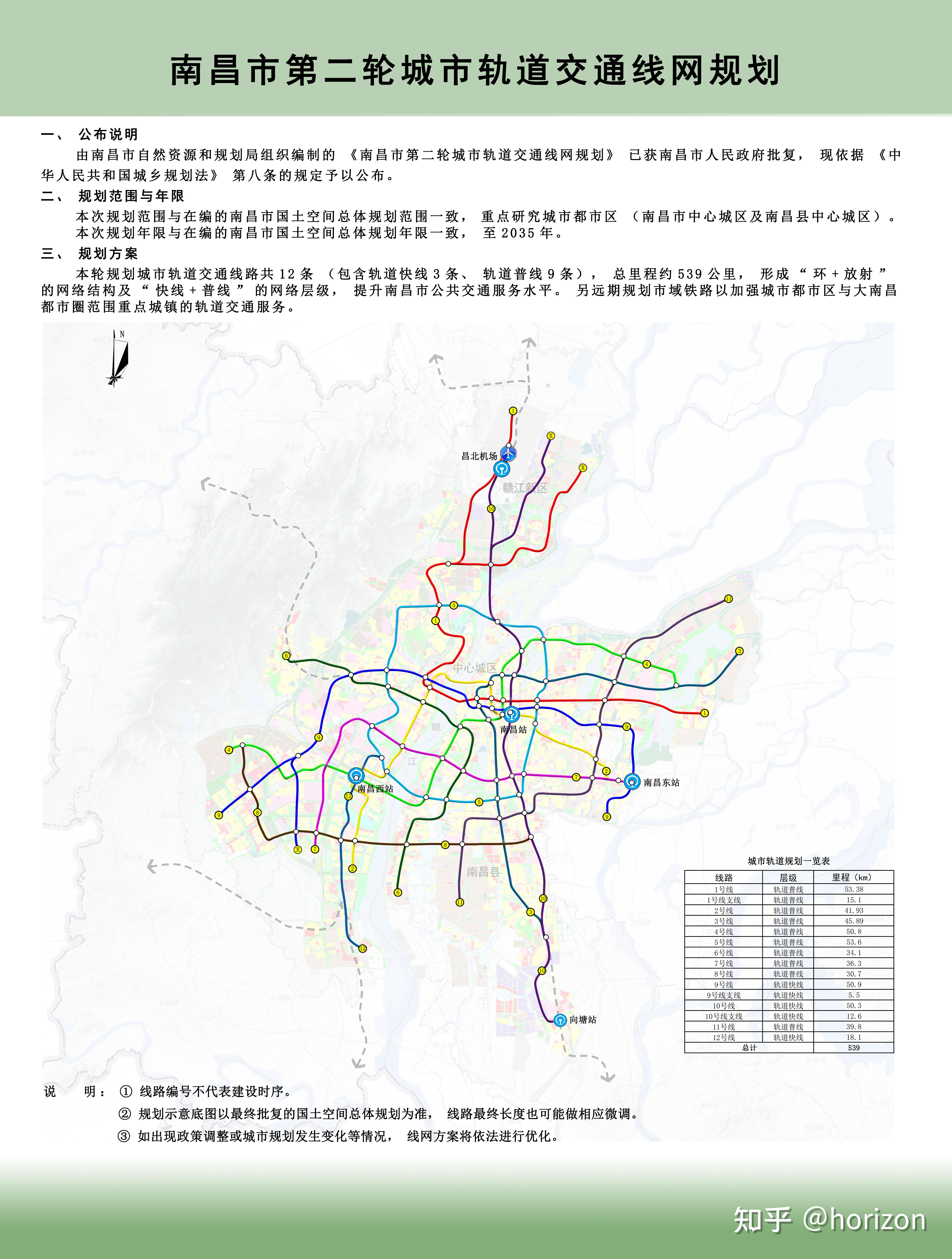 南昌地铁规划图2030图片